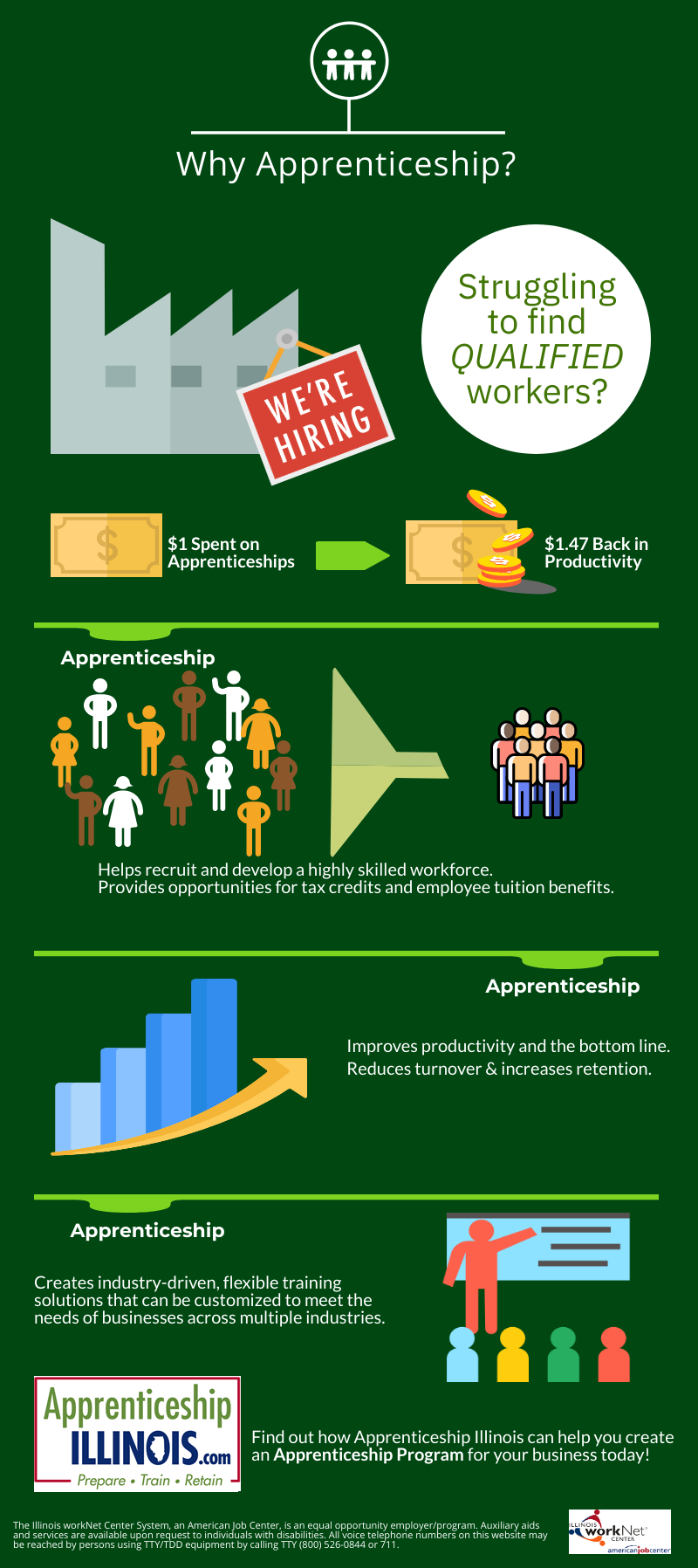 Apprenticeship Illinois Employers